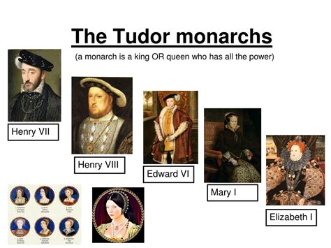 tudor monarchs powerpoint pdf